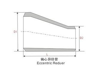 Stainless steel pipe reducer eccentric reducer of Stainelss steel pipe fittings