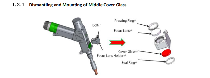 Portable Laser Gun For Handheld Laser Welding Machine On Metal Aluminum Welding