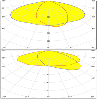 60W Engery Saving LED Street Lighting Fixtures 6600lm IP65  Color Gray Silver White