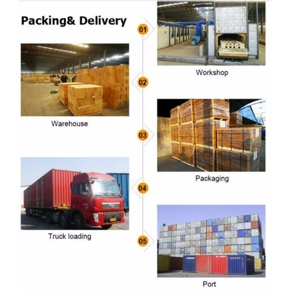 Браун расплавленная алюминиевая высококачественный абразив для огнеупорных и больше в 1-3-5-8 мм зерновых размеров