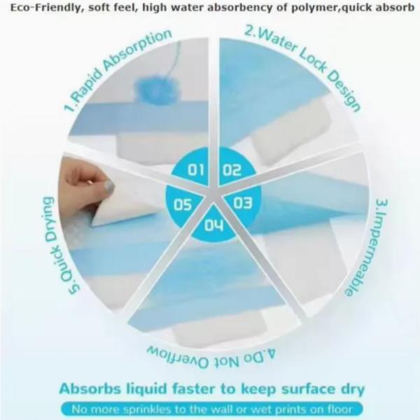 Size S M L XL Pet Urine Pad Super Absorbent Pee Pads For Pets