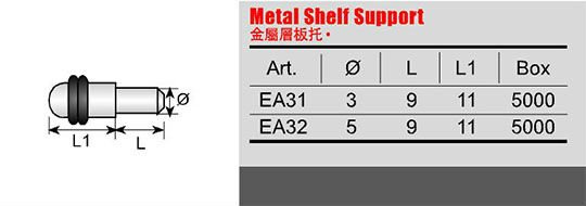 50000 Pcs Glass/Board Support Steel Rubber 3mm 5mm Furniture Cabinet Hardware Metal Connecting Fittings Shelf Pins