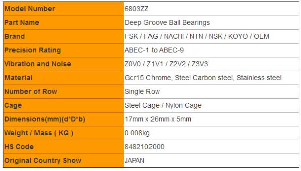 Steel Cage 6803ZZ Thin Wall Ball Bearing for Motor Vehicle Gearing Part