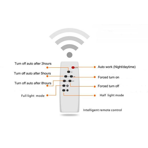 LED Solar Spot Light from 10w to 200w for Parking Lot and Platform with High Quality