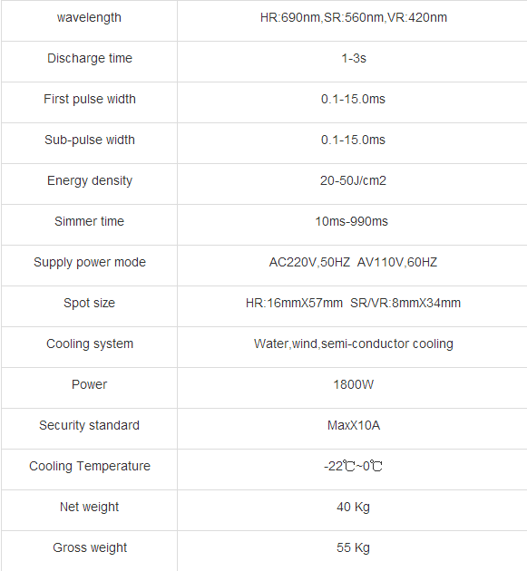 big promotion high power home ipl beauty hair beauty machines for wrinkles, acne