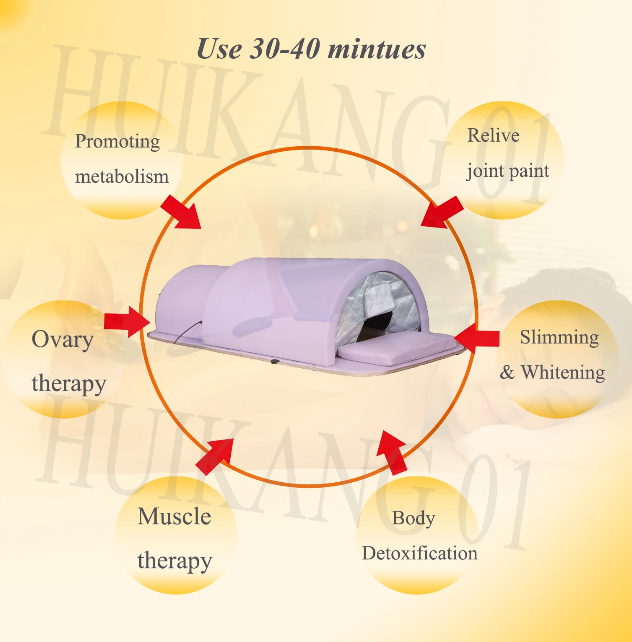 Салон красоты FIR Дальний инфракрасный Сауна Купол для детоксикации 100V-120V