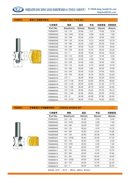FINGER NAIL TYPE  BIT