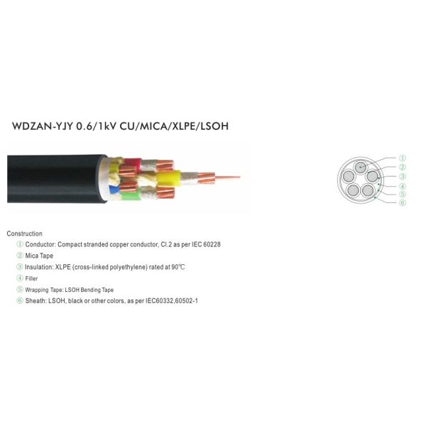 Изготовленный на заказ кабель изоляции XLPE, медная охрана окружающей среды кабеля проводника