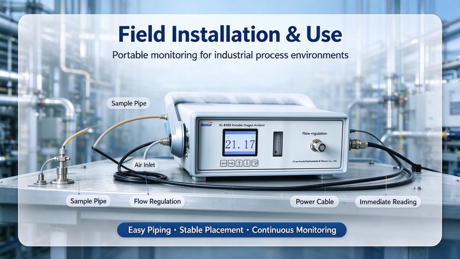 Portable Oxygen O2 Gas Purity Analyzer Digital LCD Display For Meter Metal Construction