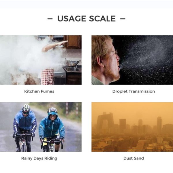 Fogging 180 защитных масок PPE пыли степени многоразовый анти- для кухни