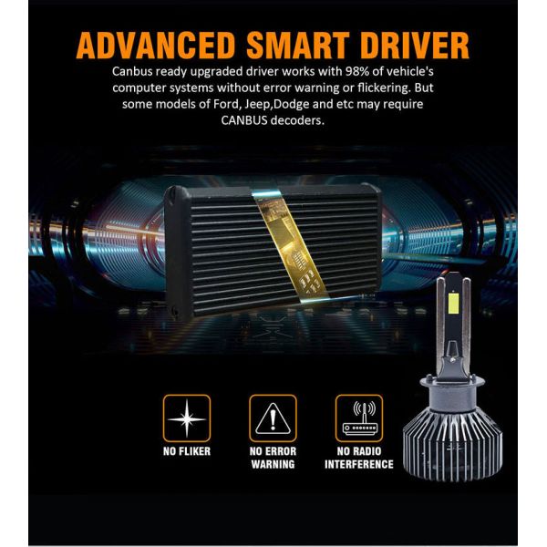 New Auto Lighting Systems 9000LM 110W H1 6500k LED Car Headlight Bulb