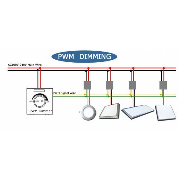 School Office Home Dimmable LED Panel Lighting fixture with aluminum alloy frame