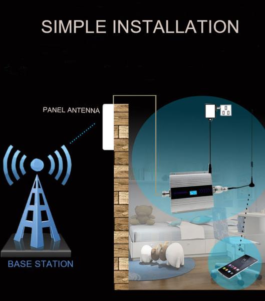 10W  900 1800 2100 Mhz 4G CDMA Phone Signal Booster