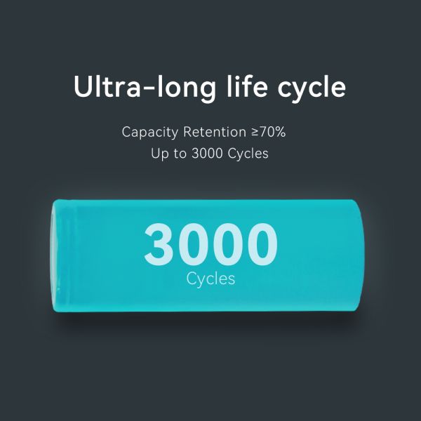 Exliporc 3V Sodium Battery with 1300mAh/2600mAh Capacity and ≥3000 Cycle Life Na Ion Battery Cell