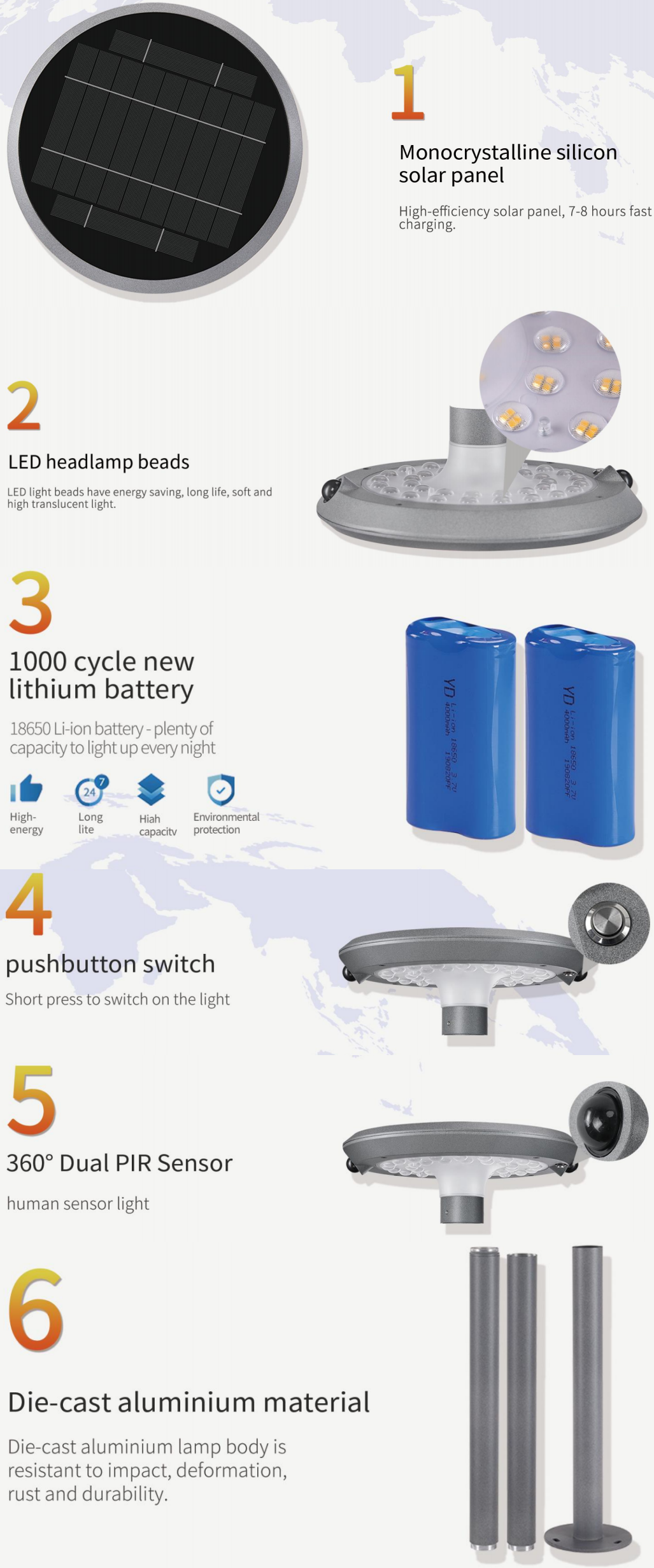 Фабричная цена Внешний садовый свет светодиодный солнечный уличный свет солнечный стенный свет алюминиевый 5 лет гарантия для садового освещения