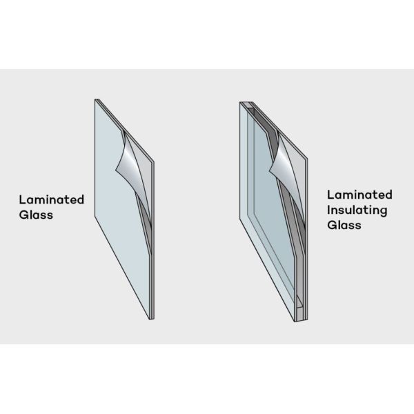 Triple Tempered Laminated Insulated Glass Unit Panes for Building Curtain Wall Window