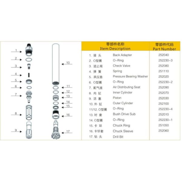 Water Well Drilling DHD 360 Hammer , Reliable Rock Tools Drilling Equipments