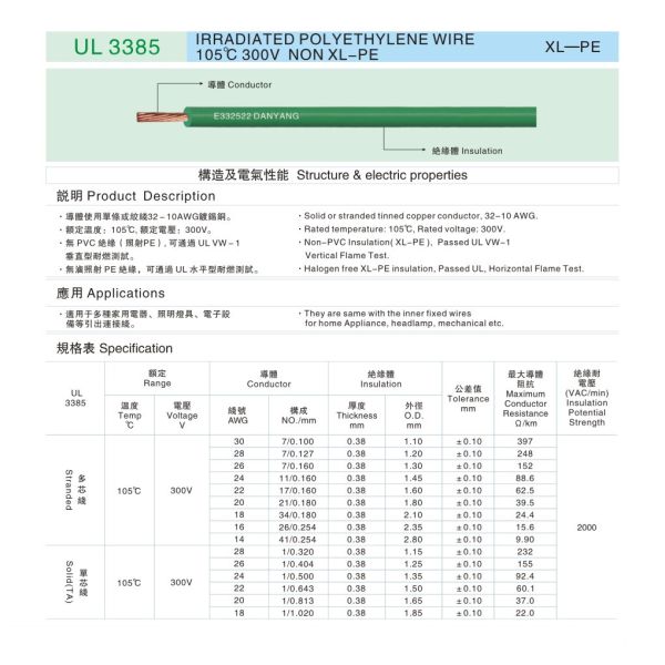 UL 3385 IRRADIATED POLYETHYLENE WIRE