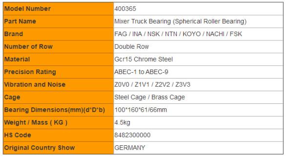 Steel Cage FAG 400365 Cement Mixer Truck Bearing Size 100*160*61/66mm