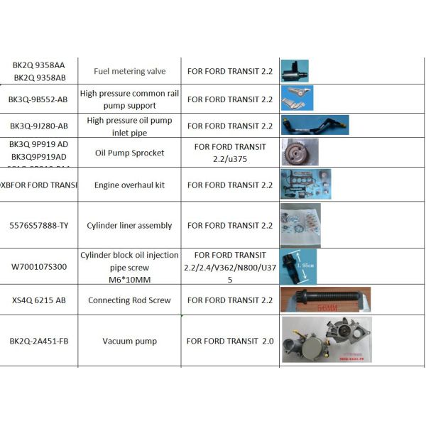 El motor de la unidad de carga de la unidad de carga de la unidad de carga de la unidad de carga de la unidad de carga de la unidad de carga de la unidad de carga de la unidad de carga de la unidad de carga.
