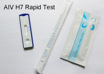 Espécime rápido do múltiplo do formato da gaveta do jogo do teste da gripe das aves do vírus H7