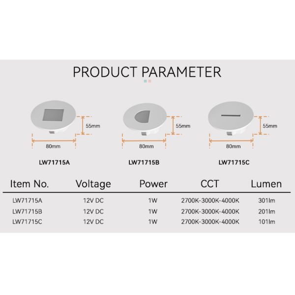 Ocean Plastic 12 Volt Step Lights 3CCT 12v Led Stair Lights 1W 201lm