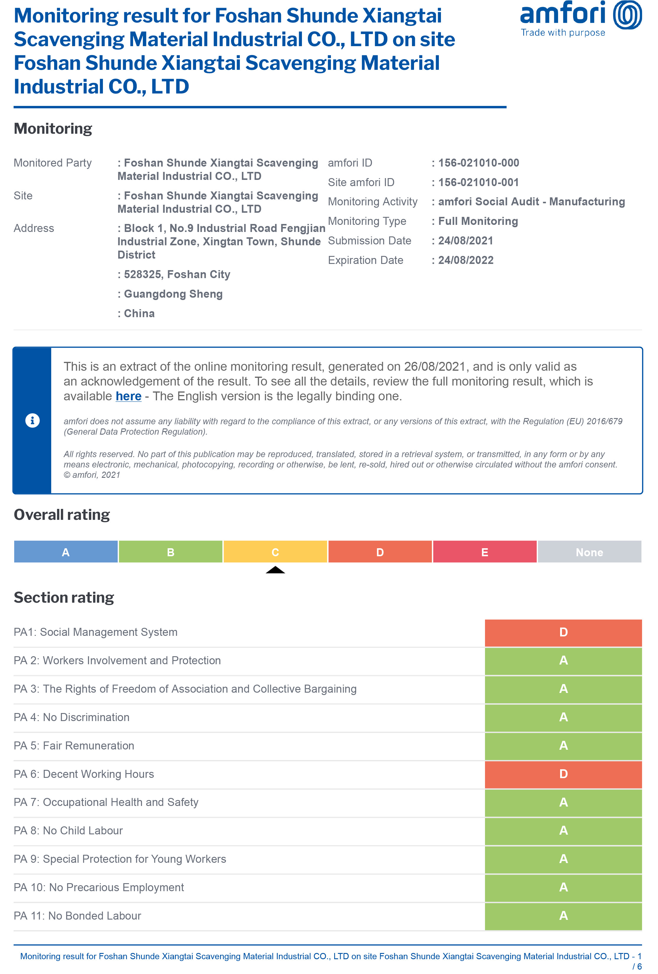 Sichuan Small Minimally Invasive Passenger Ecommerce Ltd. Сертификации