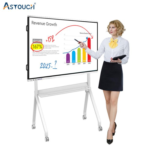 Касание Whiteboard Whiteboard HDMI конференции умное взаимодействующее Multi 110 дюймов