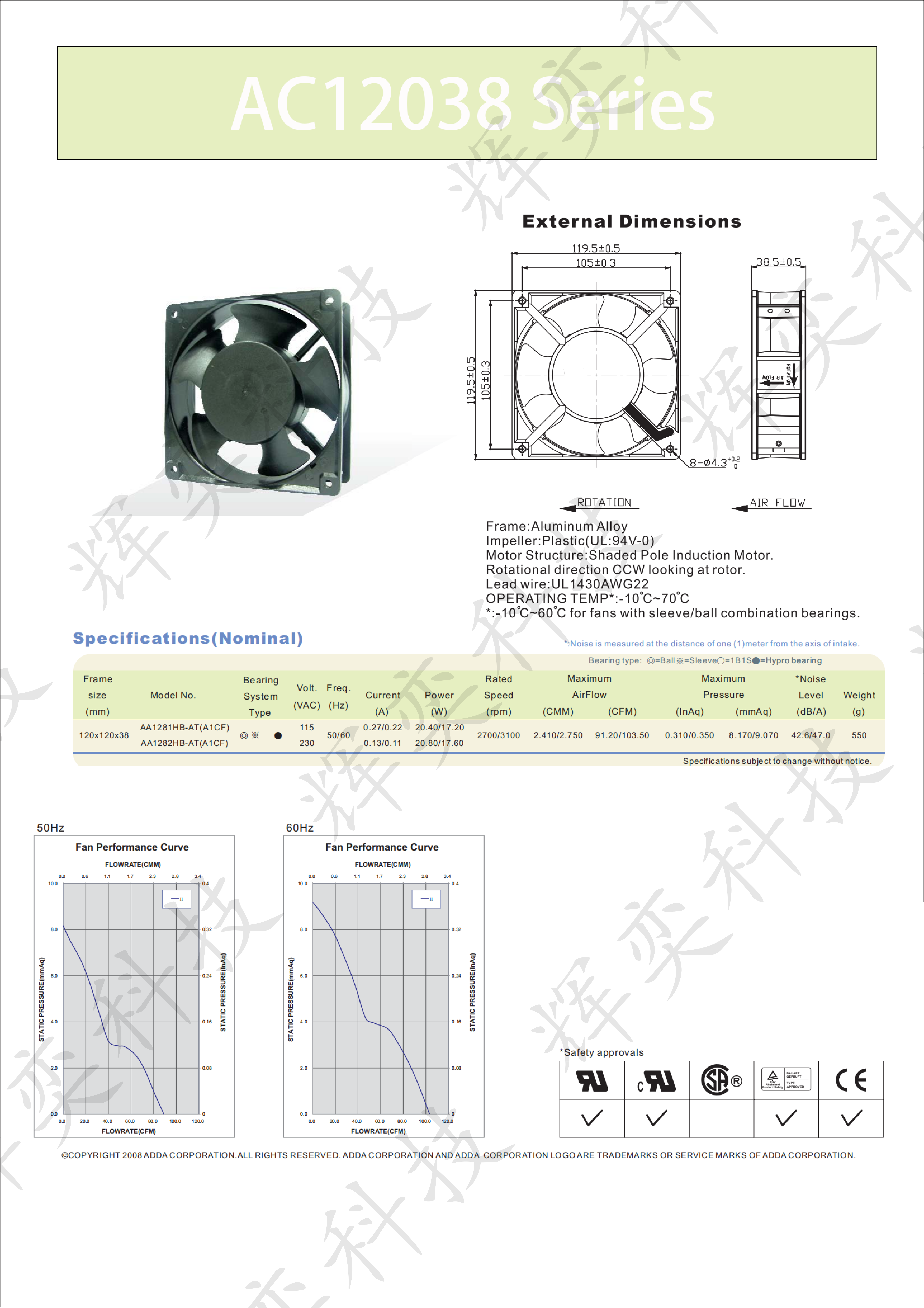 AC220V High-Volume Axial Exhaust Fan HY-12038 with Ball/Oil Bearing for Welding Machine Distribution Cabinet