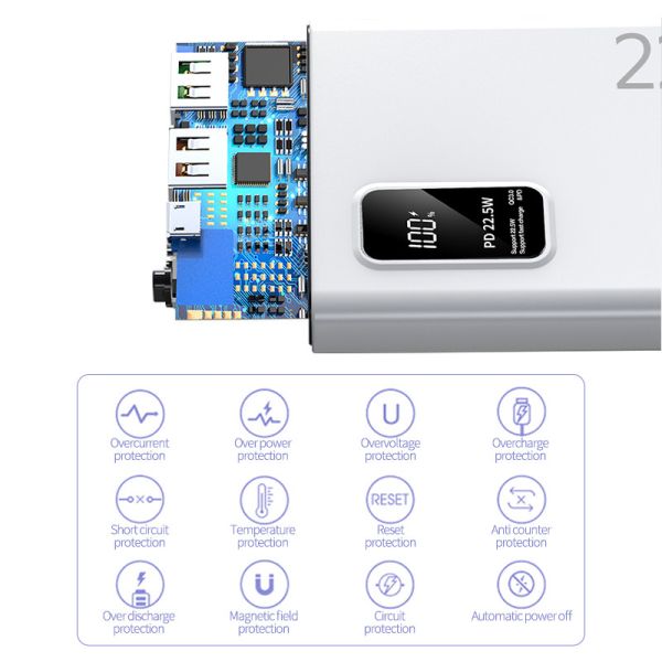 Высокоуровневая полная батарея с MSDS 10000MAH Power Bank 20000mah 3000mah Ли-ионная батарея