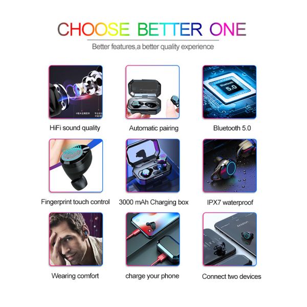 Наушник касания отпечатка пальцев шлемофона наушников Ipx7 Bluetooth 5,0 наушников Tws беспроводной водоустойчивый (с загрузочной коробкой 3000 mAh)