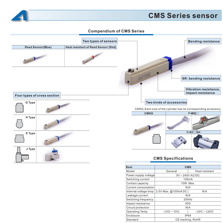 Переключателя датчика провода CMSJ-020 2 предохранение от полярности магнитного обратное