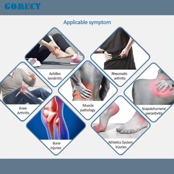 Физиотерапевтическое оборудование устройство реабилитации тела класса I Магнитно-резонансная терапия