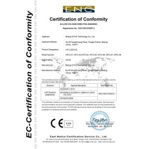 Beijing GYHS Technology Co.,Ltd. Certifications