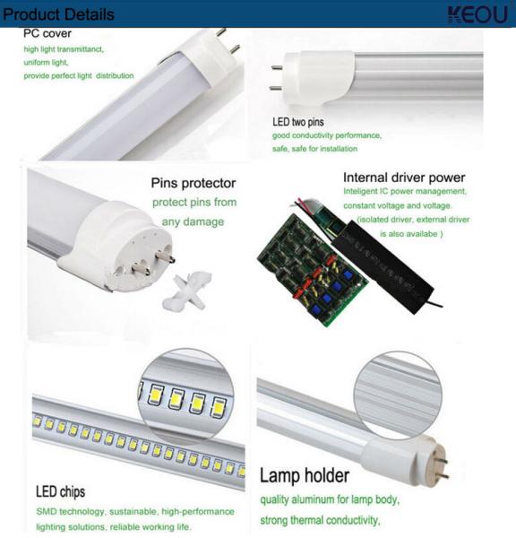 BEST PRICE!!! led t8 tube light smd2835 1200mm t8 led tube 18W