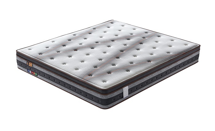 Eco Friendly Coir Mattress Featuring Bonnell Springs High Resilience Foam for