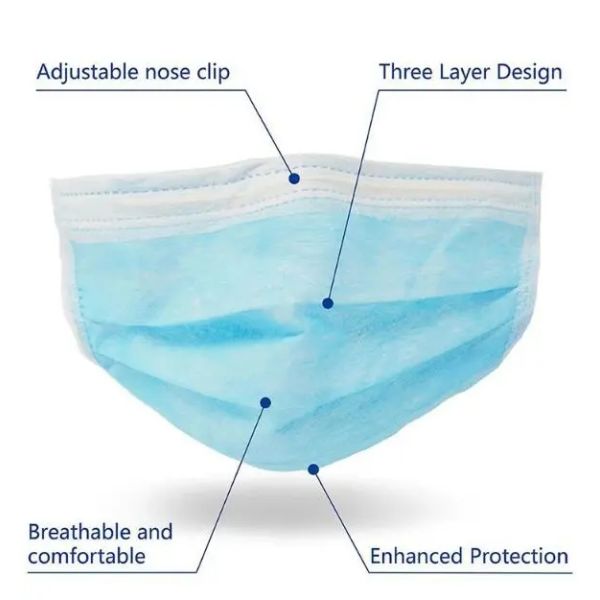 Conoravirus Prevention Non Woven Face Mask White Blue Pink Optional OEM ODM
