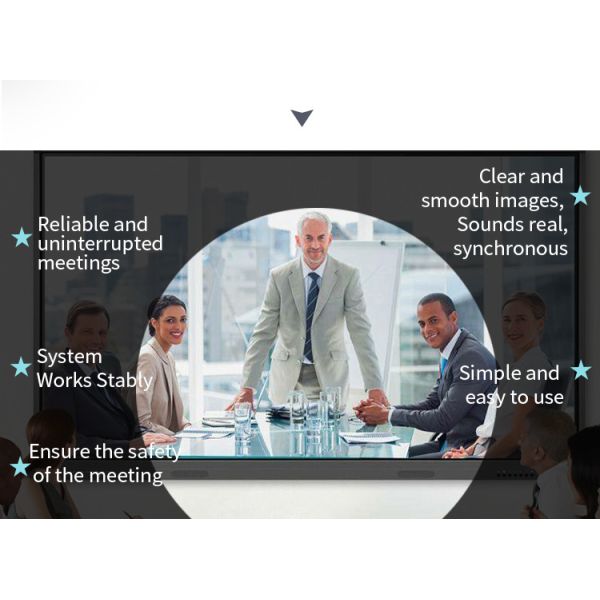 FTTN SQ-802E High Definition Video Conferencing Terminal 1080P60 Dual Channel