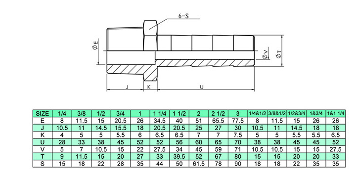 Industrial Stainless Steel  Hose Nipple HON Durable Corrosion Resistant