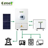 Générateur hybride à panneau solaire La solution ultime pour la production d'énergie propre