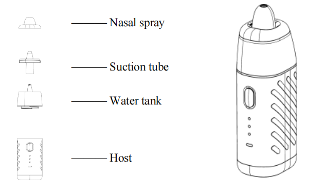 Sistema de irrigación nasal del aerosol portátil con 3 presiones 15ml USB para el alivio del sino