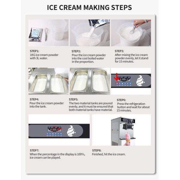 Машина мороженого рекламы нержавеющей стали пола BT-25FB 25L/H стоя мягкая