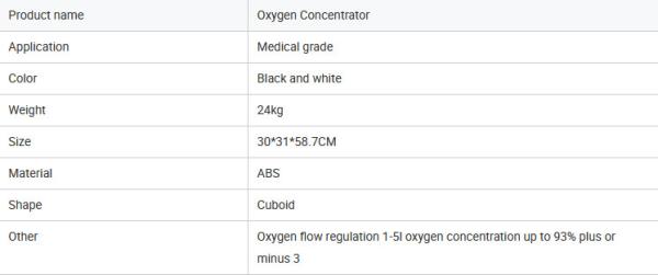 4 Litre Amonoy Oxygen Concentrator Machine For Homecare