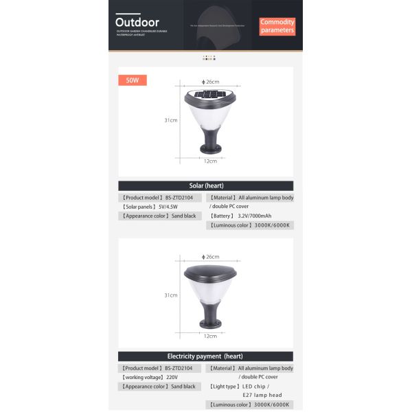 Modern Led Fence Deck Light Lantern Column Lamp for Patio Garden Decoration Versatile