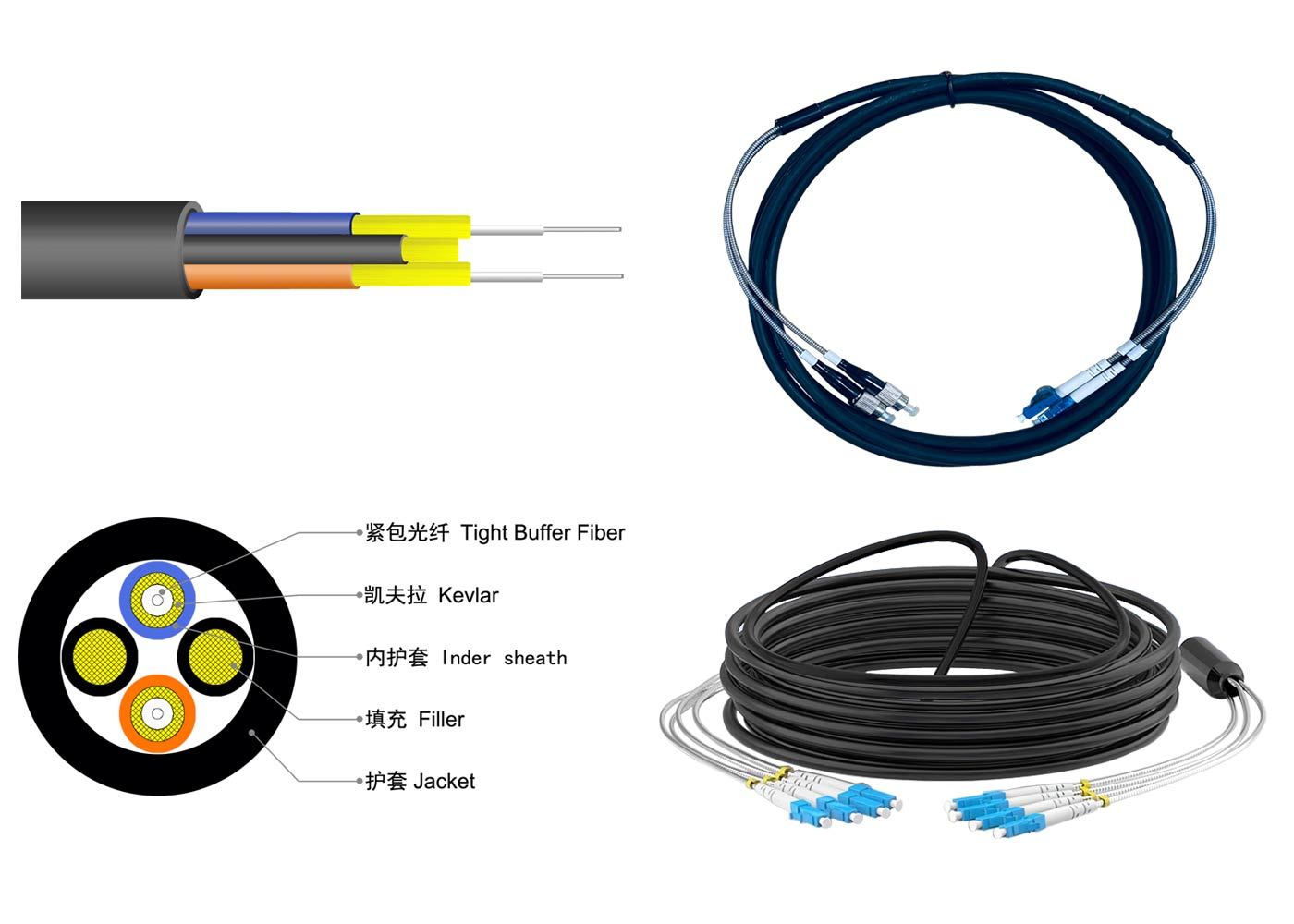Armored FTTA Remote Patch Cord 2-Core Fiber Optic Jumper with Spiral Tube Protection
