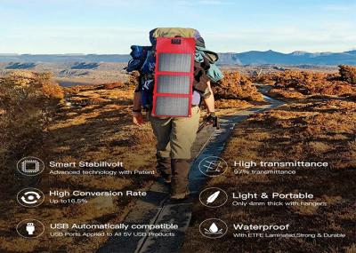 24 Watt Laminated Solar Panel Low Light Performance Flexible Application