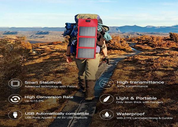 24 Watt Laminated Solar Panel Low Light Performance Flexible Application
