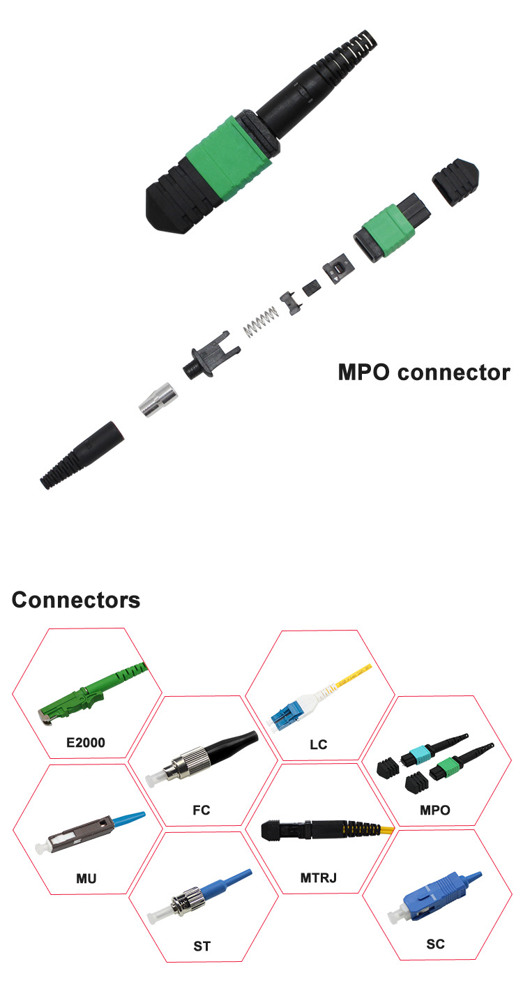 Соединители оптического волокна IEC 60874-7 Mpo гибкого провода SM MM OM3 OM4 MTP MPO