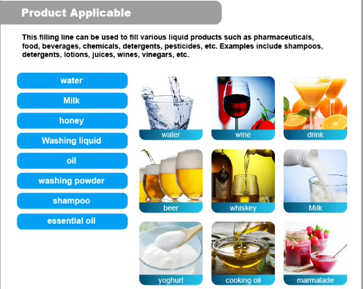 Косметическая бутылочная машина для наполнения гелевых шампуней высокой вязкости