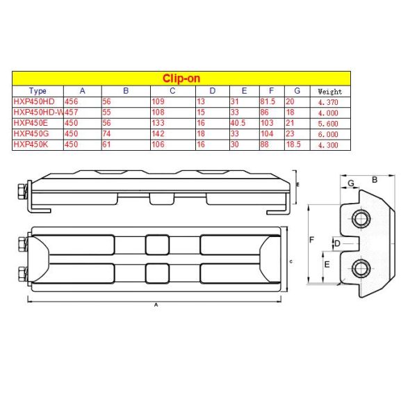 135mm Pitch Clip On Excavator Rubber Pads For Komatsu 450HD Model